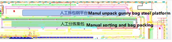 Linear Narrow Belt Sorting System (8)